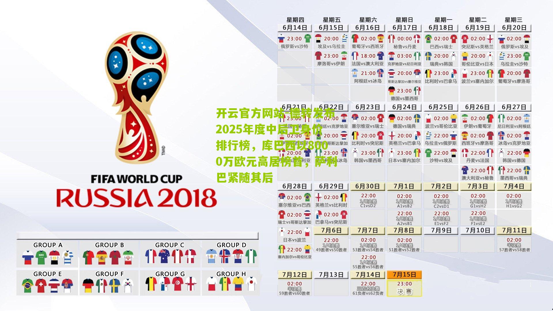 德转发布2025年度中后卫身价排行榜，库巴西以8000万欧元高居榜首，萨利巴紧随其后